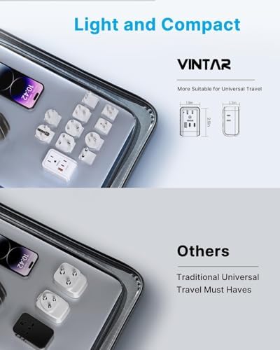 VINTAR 35W Universal Travel Adapter Kit, Type A,B,C,D,E/F,G,H,I,L,M Plugs - Image 6
