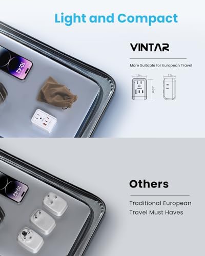VINTAR European Travel Plug Adapter, PD 35W Type C,G,E/F Detachable Plugs - Image 6