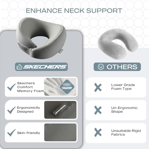 Skechers Memory Foam Neck Pillow, Comfortable & Breathable Travel Pillow,Neck Pillow Airplane for Travel, Car Rides, Home, and Office Use, Ergonomic Design for Men and Women,Grey - Image 6
