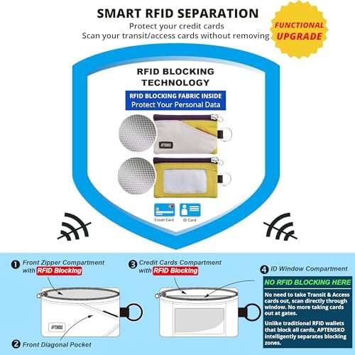 RFID Blocking Travel Wallet with Adjustable Lanyard, Small Nylon Zipper Pouch and Badge Holder for ID, Credit Cards, Cash, Keys, Commuters (Almond+DarkYellow) - Image 7
