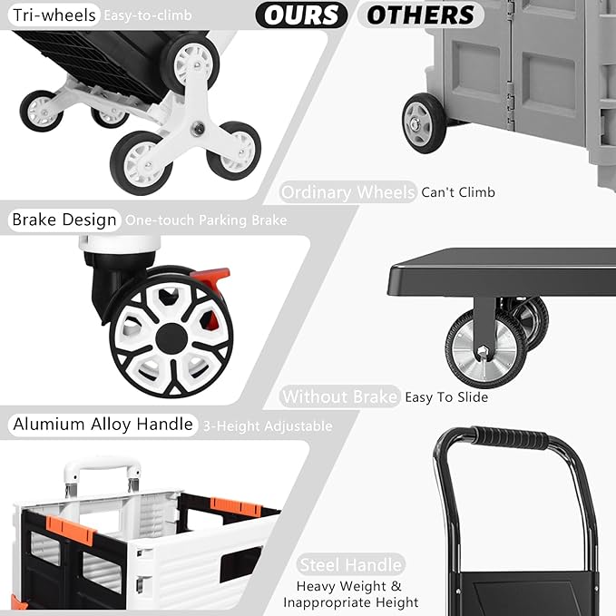 FELICON SELORSS Folding Utility Cart Portable Rolling Crate Handcart with Stair Climbing Wheels&360°Swivel Wheels Telescoping Handle Plastic Box Dolly for Travel Shop Move Office Teacher Use(White)