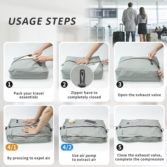 Vacuum Bag for Travel, Professional IPX8 Waterproof Reusable Vacuum Compression Bags for Travel Suitcases, Durable Space Saver Bag(2 PACK TPU Gray,With Pump)