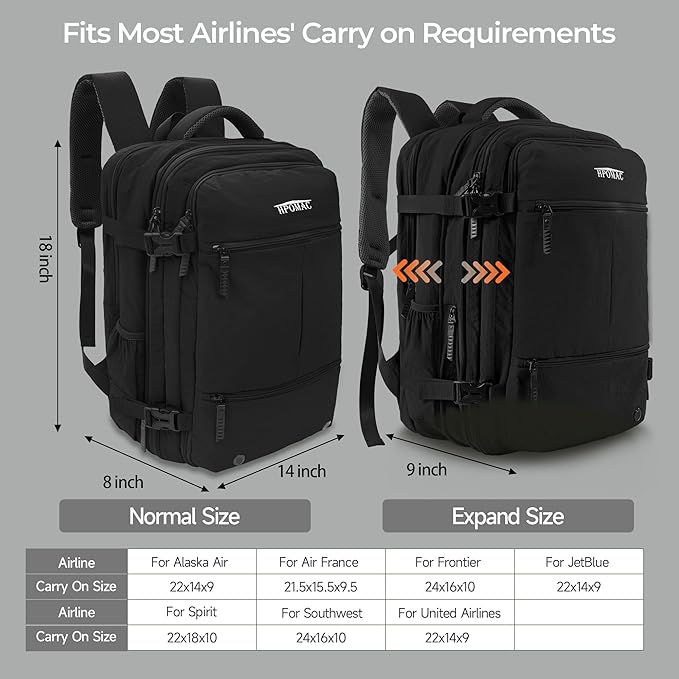 Vacuum Compression Backpack for Travel, Carry-On Backpack with Vacuum System & Pump, Packs Like 55L for 5-7 Day Trips, Fits 17" Laptop, Water-Resistant Business Travel Backpack for Men/Women