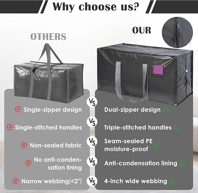 12 Pack Moving Bags with Full-Open Side Zipper, Extra Large 93L Heavy Duty Waterproof Foldable Storage Totes for College Dorm, Moving & Home Organization Gray