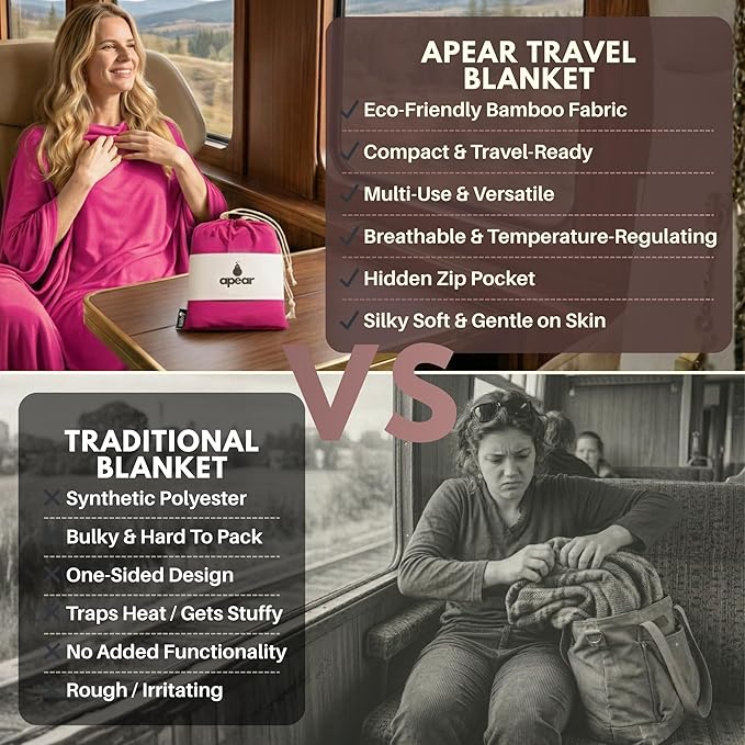 16-in-1 Compact Travel Blanket with Bag – Reversible, Ultra Soft Bamboo Airplane Blanket with Hidden Pocket – Packable for Flights & Travel Essentials (Semi-Weighted, Double Layer)