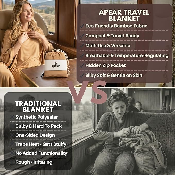 16-in-1 Compact Travel Blanket with Bag – Reversible, Ultra Soft Bamboo Airplane Blanket with Hidden Pocket – Packable for Flights & Travel Essentials (Semi-Weighted, Double Layer)