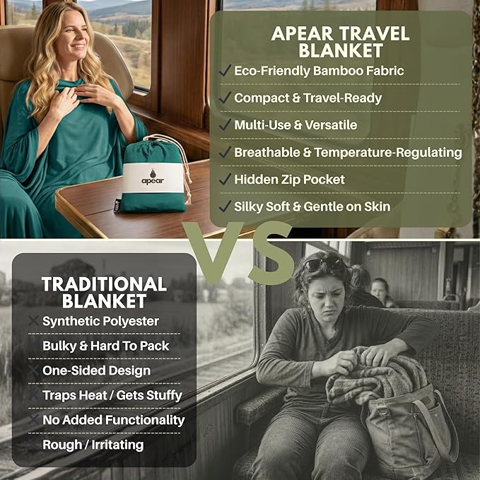16-in-1 Compact Travel Blanket with Bag – Reversible, Ultra Soft Bamboo Airplane Blanket with Hidden Pocket – Packable for Flights & Travel Essentials (Semi-Weighted, Double Layer)