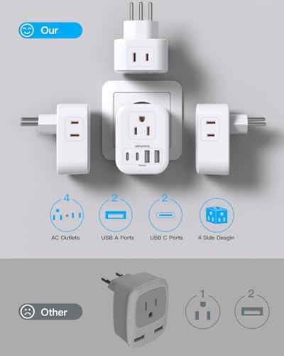 Switzerland Travel Plug Adapter, HANYCONY Type J Power Adapter, 2 Pack - Image 7