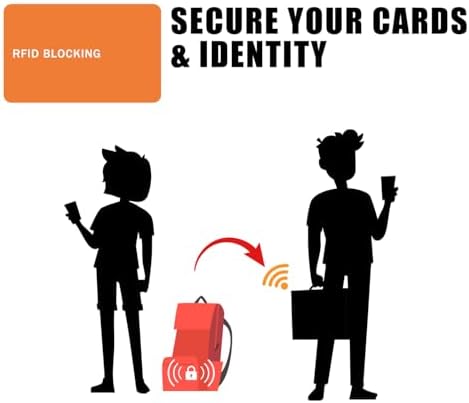 RFID Blocking Card - 3 Pack, Contactless NFC Credit Card ID Protection Safe Bank Card Passport Entire Wallet Purse Shield Protector Blocker Guard (Pack of 3, Orange) - Image 6