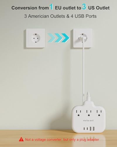European Travel Plug Adapter, US to Europe Plug Adapter with 3 Outlets & 4 USB(2 USB-C), 5ft European Power Cord, International Power Strip, Type C for Europe EU Germany France, Travel, White - Image 5