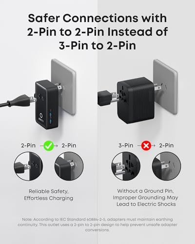 Anker Nano Travel Adapter, 2 USB C Universal Charger, 20W, 1× 2-Pin AC - Image 5