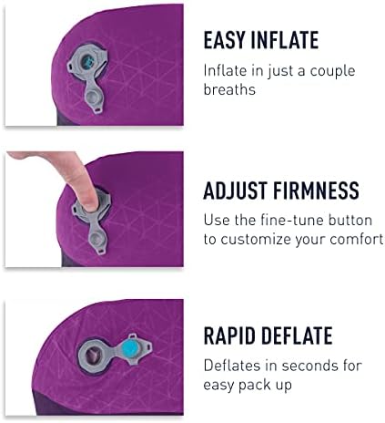 Sea to Summit Aeros Premium Traveller Inflatable Neck Pillow, Navy Blue - Image 3