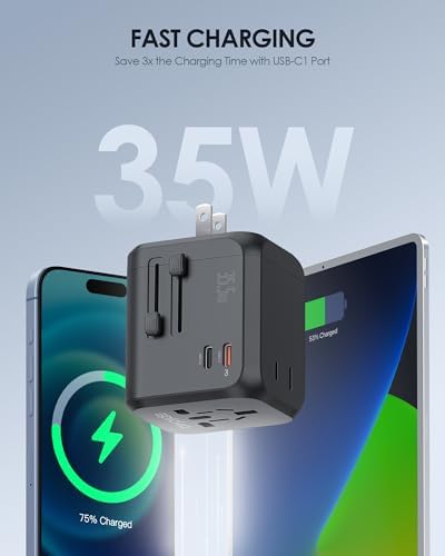 EPICKA PD 35W Universal Travel Adapter, 2AC/2USB-C/3USB-A - Image 3