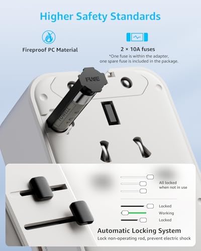 “Air” Universal Travel Adapter 2 USB-C＆ 2 USB-A Cover 200+ Countries - Image 5