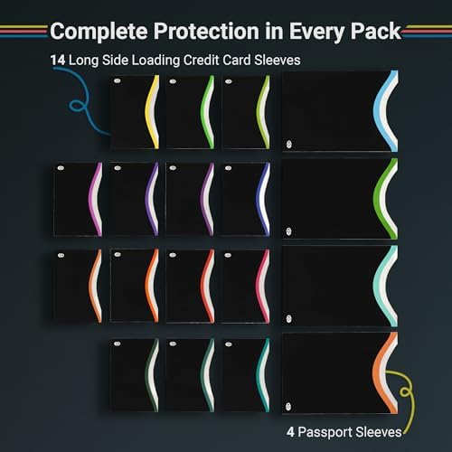 RFID Blocking Sleeves for Credit Cards & Passport (14 Long Side Card & 4 Passport Sleeves) RFID Card Holder and Protector Sleeve for Credit, Passport Identity Theft Protection Travel Wallet Slim - Image 6
