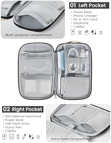 Travelkin Cord Organizer Travel, Electronics Travel Organizer for Tech - Image 4