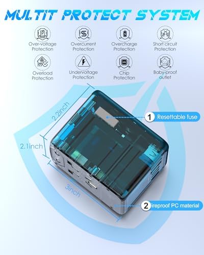 Universal Travel Adapter with 5 USB C/A Ports 30W Fast Charging - Image 6