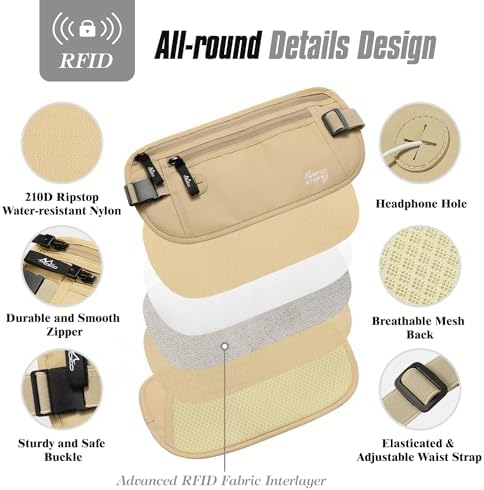 MoKo Travel Money Belt, RFID Blocking Passport Wallet - Image 6