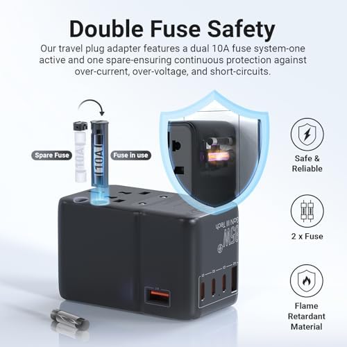 MINIX 85W Universal Travel Adapter, GaN III International Power Adapter, 3 USB-C 2 USB-A Ports, AC Outlet, Worldwide US/UK/EU/AU Travel Charger for Laptops Tablets Phones and More - Image 4