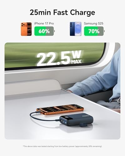 INIU Portable Charger, Smallest 20000mAh 22.5W Fast Charging Power Bank - Image 4