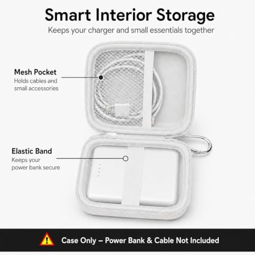 ANKHOH Power Bank Case for Clutch Pro for INIU for Anker Nano, White - Image 3