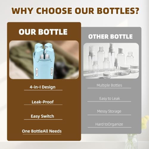 4 in 1 Travel Dispenser Bottle, Leakproof Travel Size Toiletries Holder, Refillable Portable Containers for Shampoo Lotion Conditioner Cream Transparent with Label (Blue) - Image 3