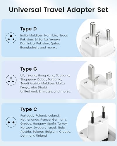 LENCENT Type C and Type D G Universal Travel Adapter Kit International Plug - Image 3
