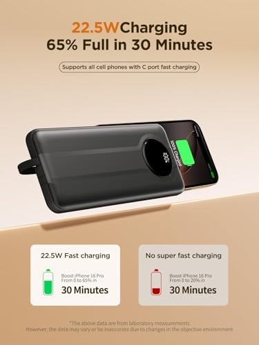 Aioneus Portable Charger, 10000mAh Power Bank with Built in Cables, 22.5W USB C in/Out Fast Charging Powerbank, Slim Travel Battery Charger Pack for iPhone 16 15 Samsung Galaxy S24 S10e Android Phone - Image 2