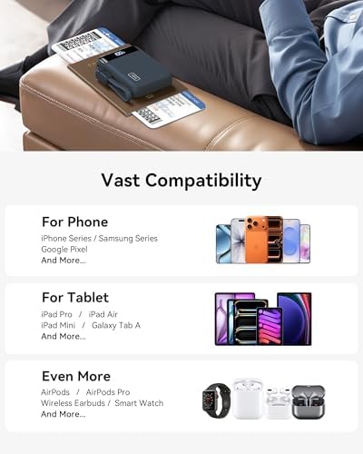 INIU Portable Charger, Smallest 20000mAh 22.5W Fast Charging Power Bank - Image 7