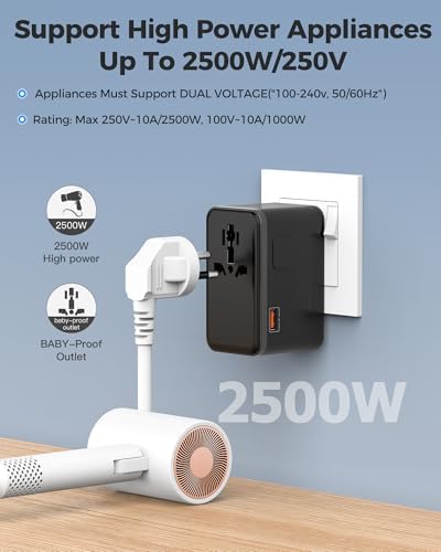 140W GaN Universal Travel Adapter & Laptop Charger for 200+ Countries - Image 4
