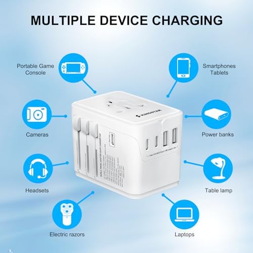Universal International Plug Travel Adapter, 6 in 1 Wall Charger with 3 Type-C 5.8A 29W PD Fast Charging & 2 USB-A 5.8A & Multi AC Outlet Adaptor for USA EU UK AUS 200+ Countries - Image 4