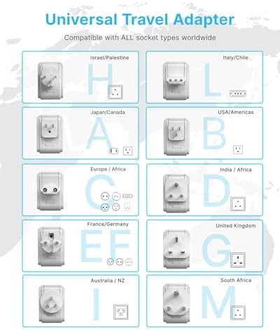 VINTAR 35W Universal Travel Adapter Kit, Type A,B,C,D,E/F,G,H,I,L,M Plugs - Image 5