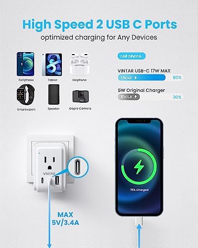 VINTAR Universal Travel Adapter, Type A,C,D,E/F,G,H,I,L,M Detachable Plugs - Image 4
