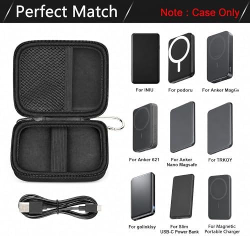 ANKHOH Power Bank Case for Clutch Pro for INIU for Anker Nano, Black - Image 2