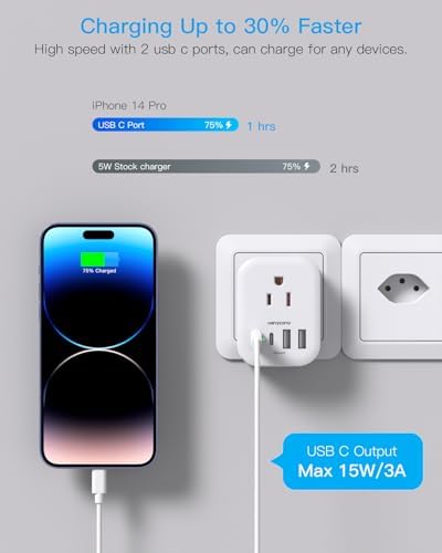 Switzerland Travel Plug Adapter, HANYCONY Type J Power Adapter, 2 Pack - Image 4