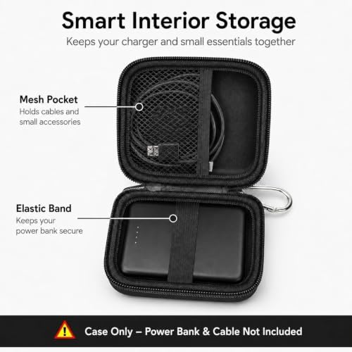 ANKHOH Power Bank Case for Clutch Pro for INIU for Anker Nano, Black - Image 3