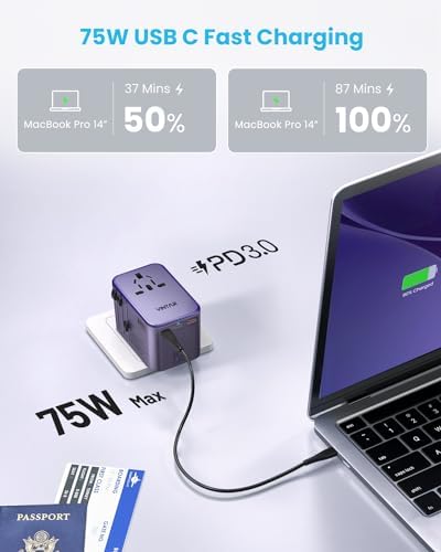 VINTAR GaN Universal Travel Adapter 75W, 6-in-1 with 3USB-C PD & 2USB-A QC - Image 2