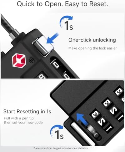 LUGGEX 6 Pack TSA Locks for Luggage, Luggage Locks TSA Approved - Image 3