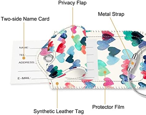 Fintie Luggage Tags Privacy Cover ID Label for Travel Bag Suitcase - Image 4