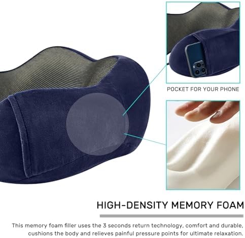 urnexttour Neck Pillow Airplane Travel Pillow 2 Pack Grey and Blue - Image 5