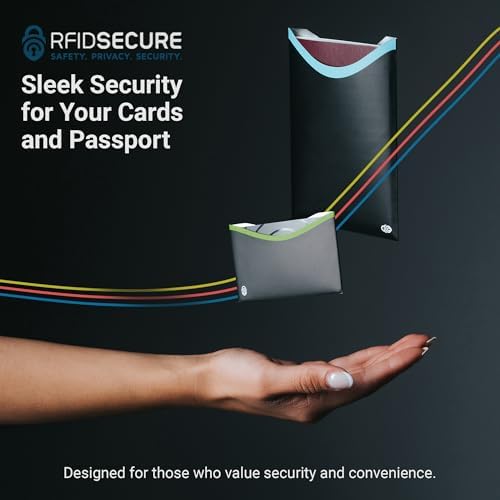 RFID Blocking Sleeves for Credit Cards & Passport (4 Long Side Card & 2 Passport Sleeves) RFID Card Holder and Protector Sleeve for Credit, Passport Identity Theft Protection Travel Wallet Slim - Image 2