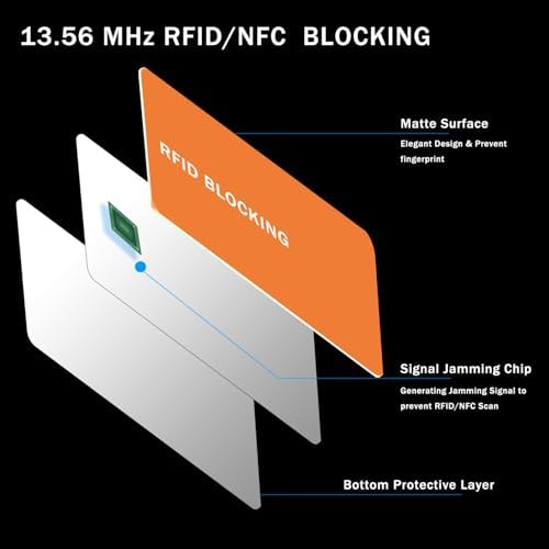 RFID Blocking Card - 3 Pack, Contactless NFC Credit Card ID Protection Safe Bank Card Passport Entire Wallet Purse Shield Protector Blocker Guard (Pack of 3, Orange) - Image 3