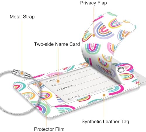 Fintie Luggage Tags Privacy Cover ID Label for Travel Bag Suitcase - Image 4