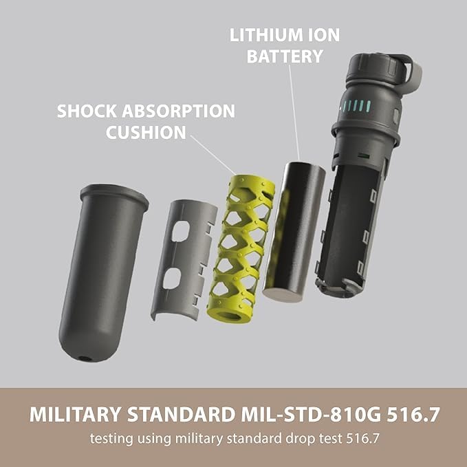 ELECOM NESTOUT 10000mAh Rugged Power Bank, Outdoor Battery Pack, 20W USB C Fast Charging PD, Waterproof IP67, Shockproof Military Grade, Tactical EDC Gear, Camping, Hiking, Hunting, Survival (Black) - Image 5