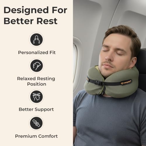 Ergonomic Travel Neck Pillow for Airplanes & Cars, Large - Image 3