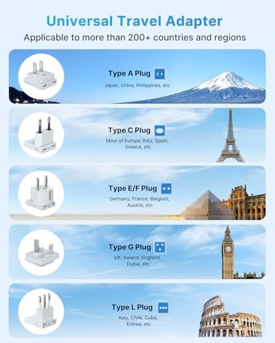 VINTAR European Travel Plug Adapter Kit for Apple Watch, Type A,C,G,E/F,L - Image 5