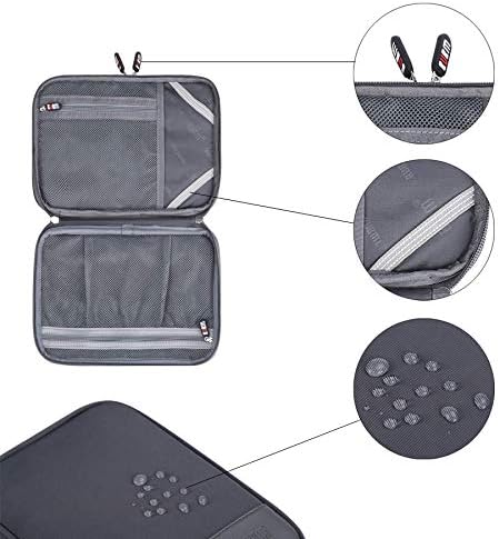 Electronic Cable Organizer Bag - Portable Travel Double Layers Electronic Digital Accessories Storage Pouch Bags for SD Card Case, USB Flash Drive,Charging Cords, USB Charger, Mini Tablet - Image 2