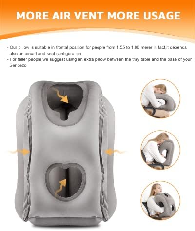 Sunany Inflatable Neck Pillow Used for Airplanes/Cars/Buses/Trains/Office Napping with Free Eye Mask/Earplugs (Gray) - Image 2