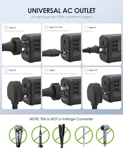 EPICKA PD 35W Universal Travel Adapter, 2AC/2USB-C/3USB-A - Image 5