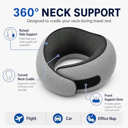 Travel Pillow for Airplane, Memory Foam Neck Pillow for Travel with Chin Support, Washable Cover & Storage Bag, Ergonomic 360° Neck Support for Long Flights, Car, Office, Home, Max Grey - Image 2
